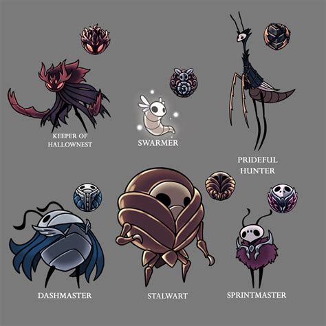 All Characters in Hollow Knight